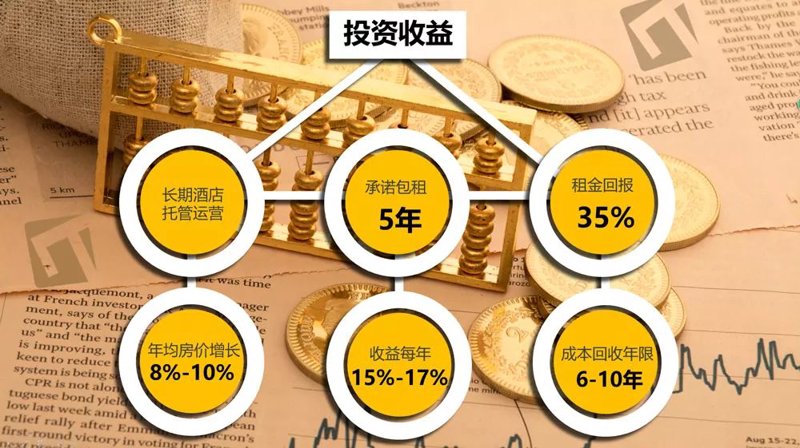 酒店管理行业的新浪潮：解读酒店管理公司的崭新角色