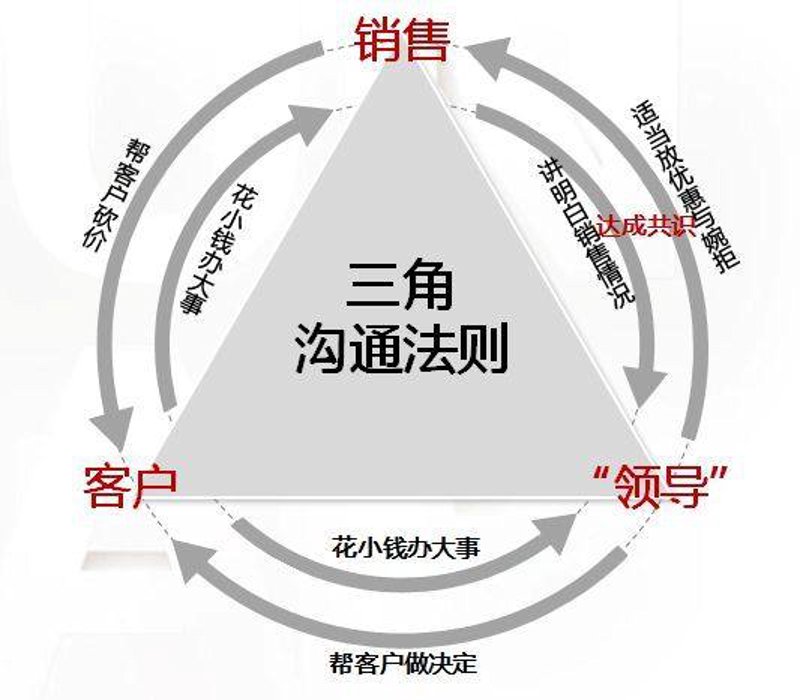 上海希尔福酒店：城市中的温馨港湾